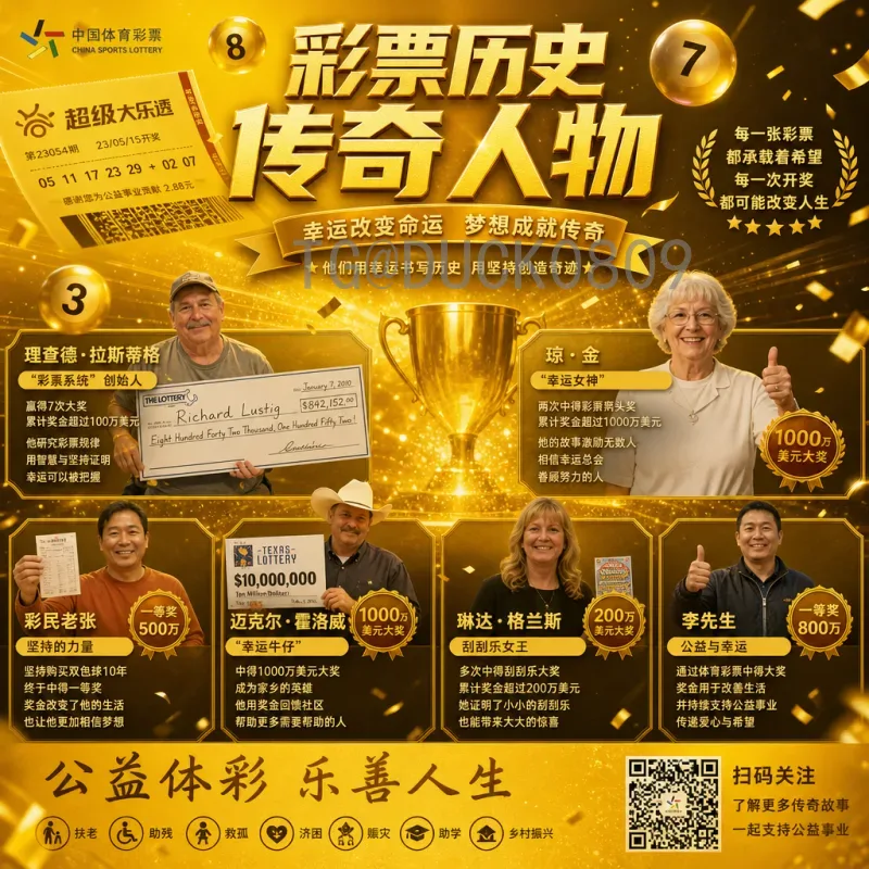 详细2026年美加墨世界杯分组抽签：赛制革新与强队命运前瞻